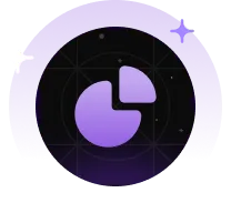 Economic Dashboard Immediate Bitwave