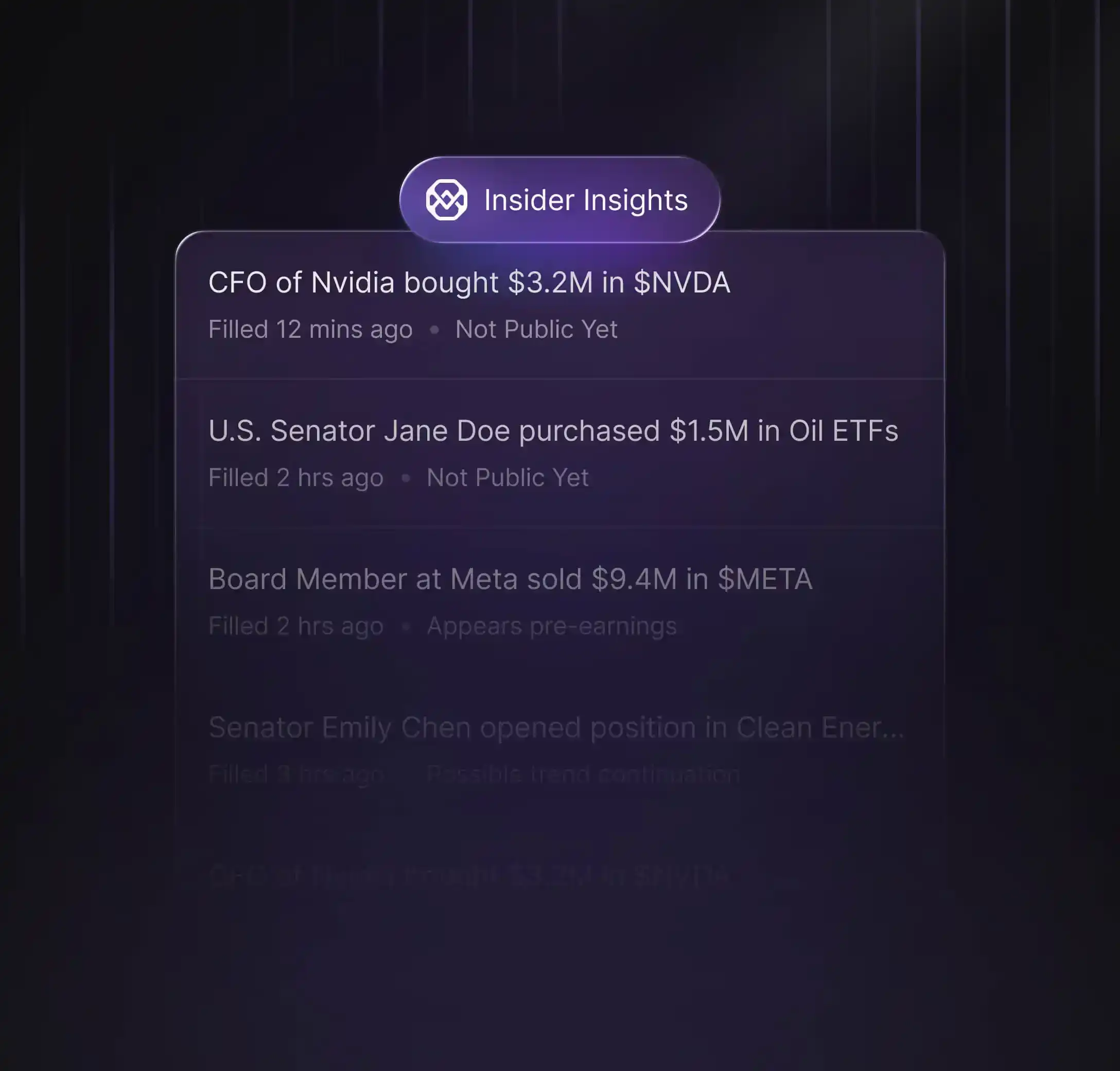 Immediate Bitwave market analysis