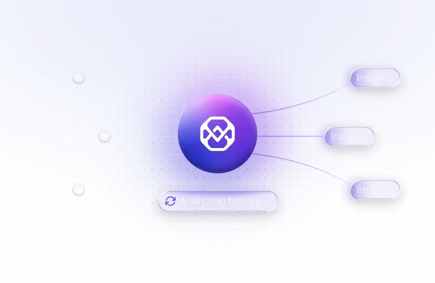 Immediate Bitwave price charts