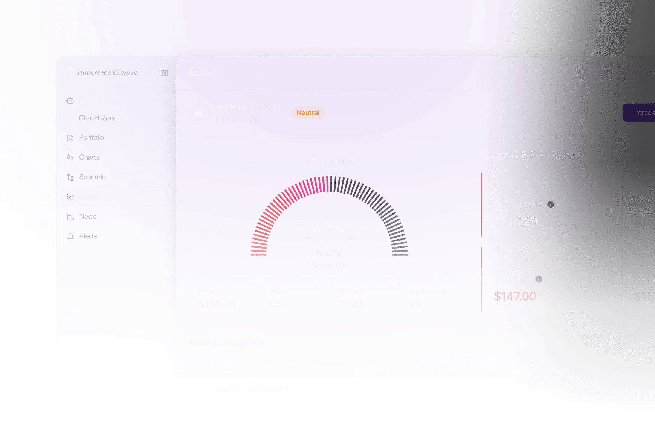 Immediate Bitwave modern interface