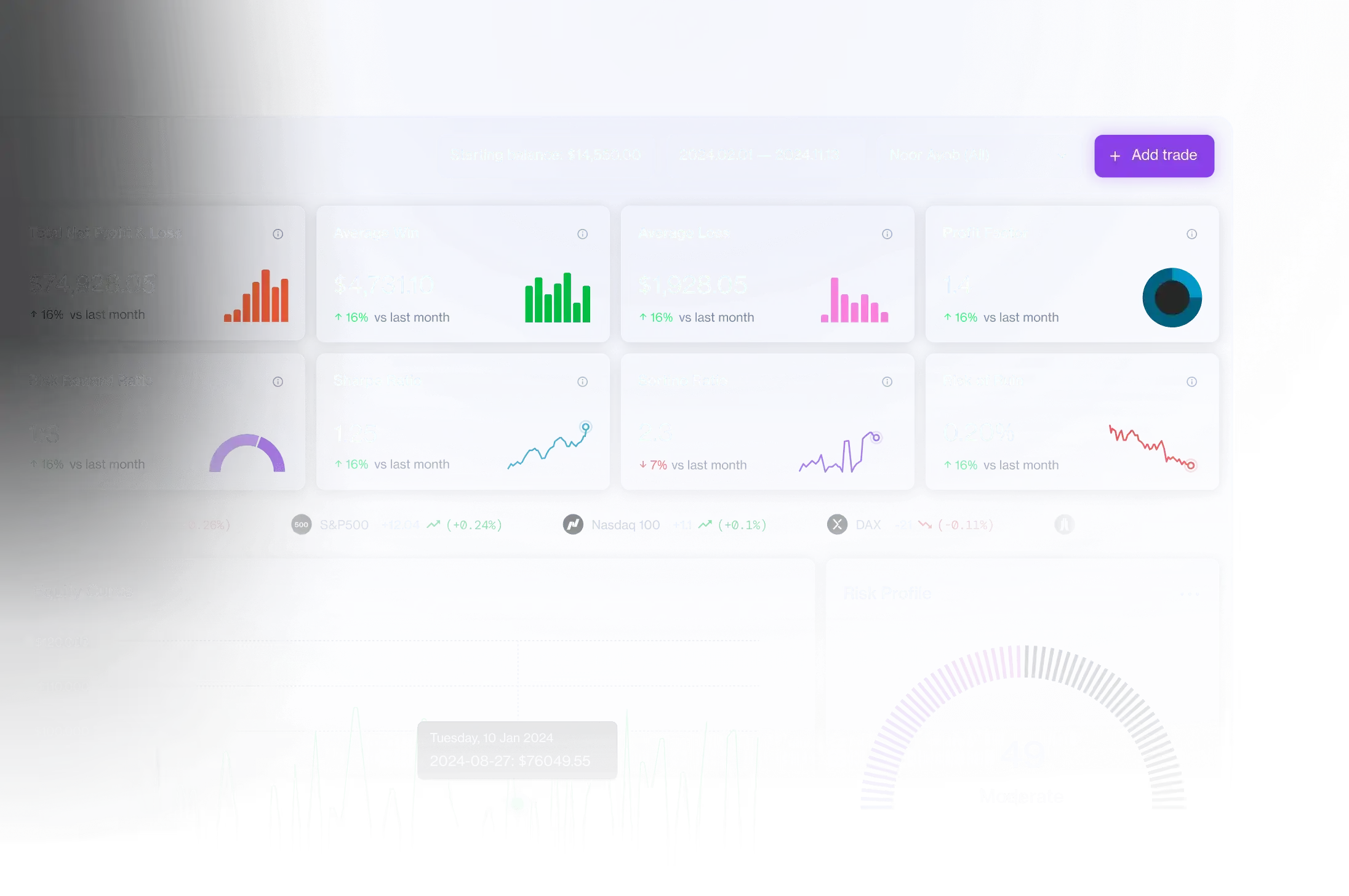 Immediate Bitwave user dashboard