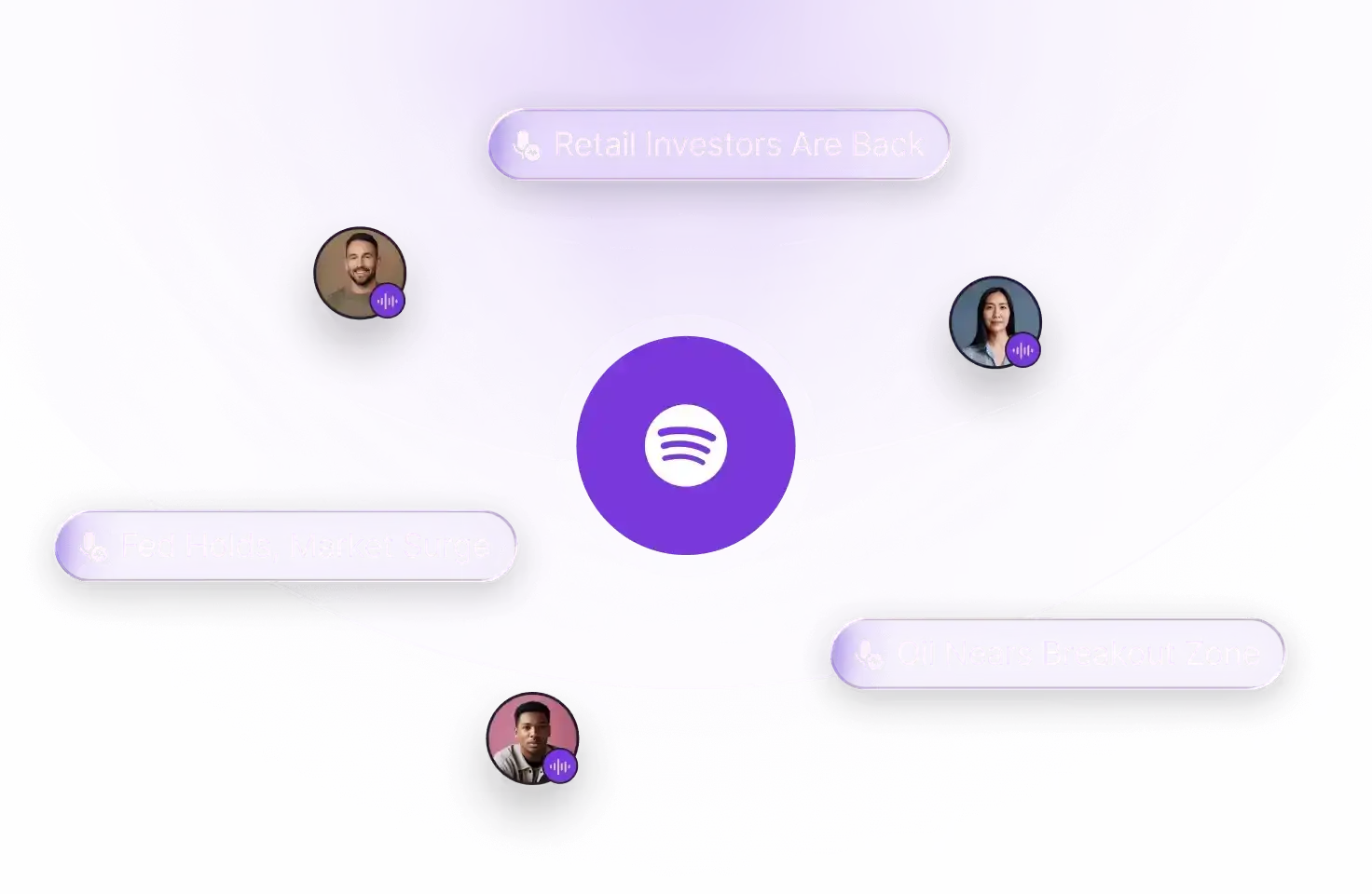 Immediate Bitwave account registration