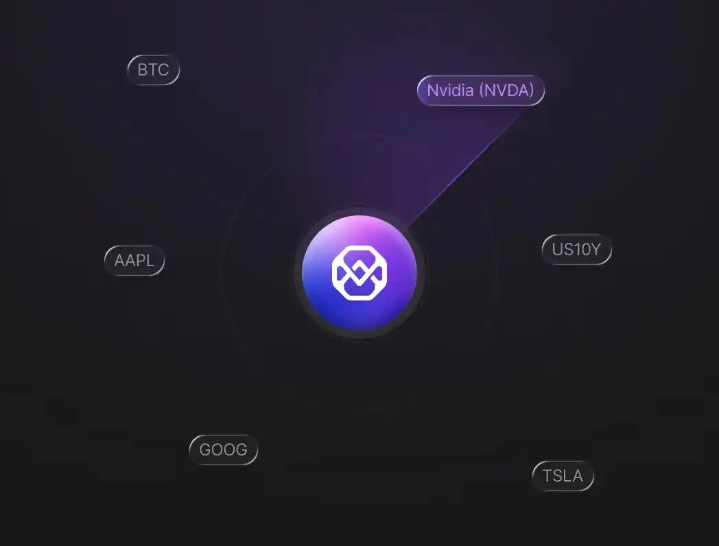 Hidden Immediate Bitwave