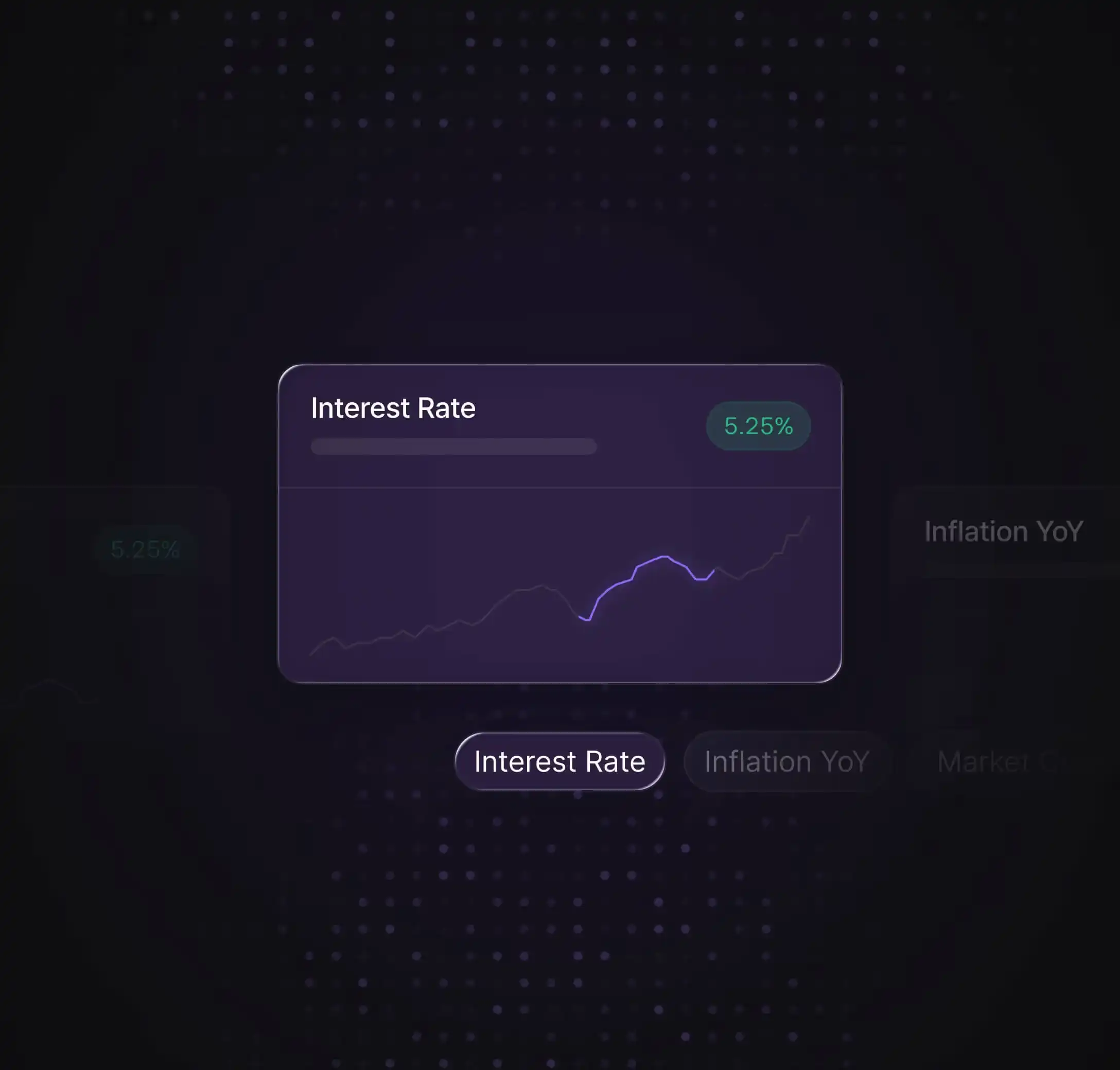 Immediate Bitwave secure platform
