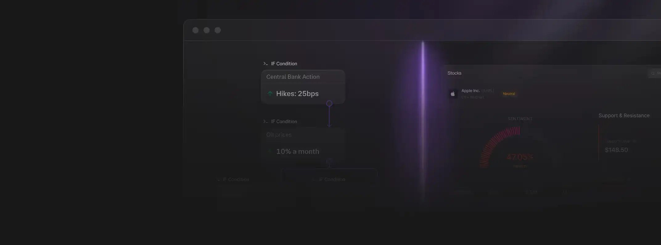Charting Immediate Bitwave
